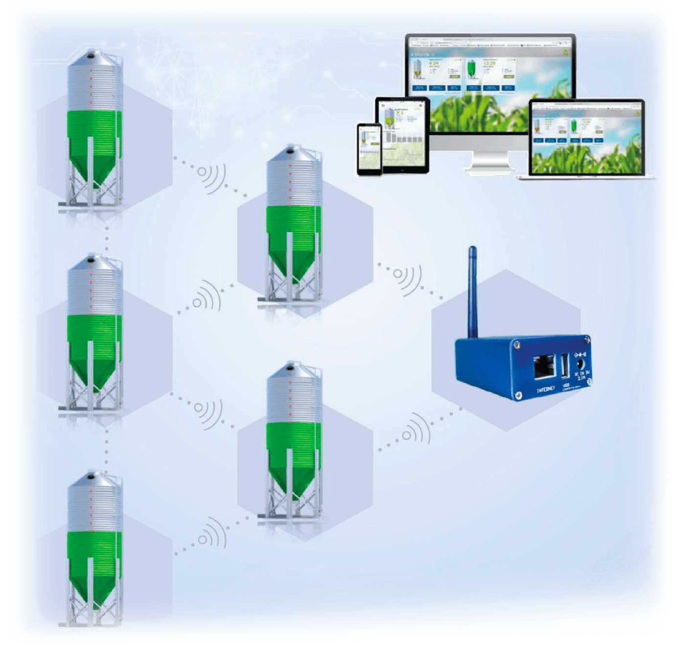 Featured image for “SEELOW BIN SENSORS – Now Available With A Low Monthly Subscription”
